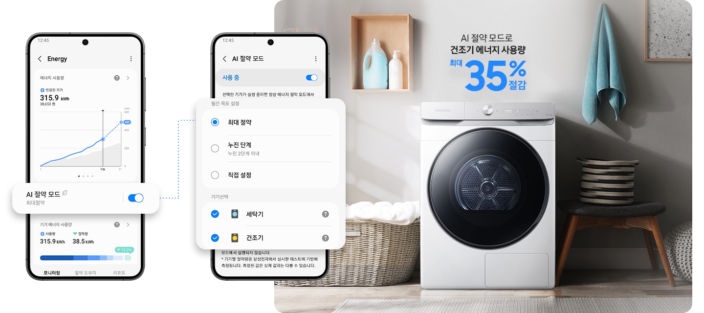 SmartThings 앱 화면과 연출된 인테리어컷이 나와있습니다. 먼저 SmartThings 앱 Energy 화면에서 AI 절약 모드 최대절약 버튼이 활성화된 이미지가 확대되어 있습니다. 우측에는 AI 절약 모드 사용 중 버튼이 활성화된 화면이 나와있으며 에너지 절약 단계 설정 및 기기선택 부분이 확대되어 표시되어 있습니다. 인테리어컷은 중앙에 그랑데 건조기 AI가 설치되어 있고 그 위에 'AI 절약 모드로 건조기 에너지 사용량 최대 35% 절감' 문구가 나와있습니다. 건조기 좌측에는 라탄 바구니 안 하얀 빨랫감이 놓여있고 그 위 벽면에 설치된 작은 우드 수납장에 세제가 놓여있습니다. 건조기 우측에는 의자 위에 소품이 놓여있고 벽면에는 수건과 액자가 걸려있는 연출 이미지입니다.