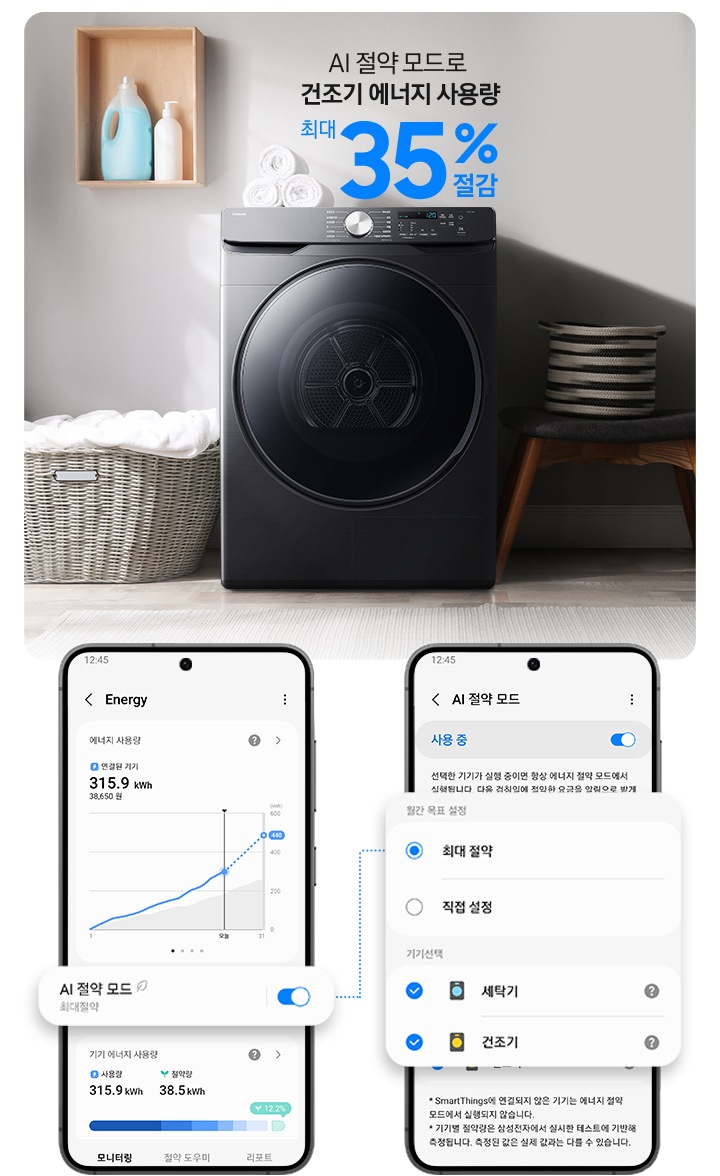 SmartThings 앱 화면과 연출된 인테리어컷이 나와있습니다. 먼저 SmartThings 앱 Energy 화면에서 AI 절약 모드 최대절약 버튼이 활성화된 이미지가 확대되어 있습니다. 우측에는 AI 절약 모드 사용 중 버튼이 활성화된 화면이 나와있으며 에너지 절약 단계 설정 및 기기선택 부분이 확대되어 표시되어 있습니다. 인테리어컷은 중앙에 그랑데 건조기 AI가 설치되어 있고 그 위에 'AI 절약 모드로 건조기 에너지 사용량 최대 35% 절감' 문구가 나와있습니다. 건조기 좌측에는 라탄 바구니 안 하얀 빨랫감이 놓여있고 그 위 벽면에 설치된 작은 우드 수납장에 세제가 놓여있습니다. 건조기 우측에는 의자 위에 소품이 놓여있고 벽면에는 수건과 액자가 걸려있는 연출 이미지입니다.
