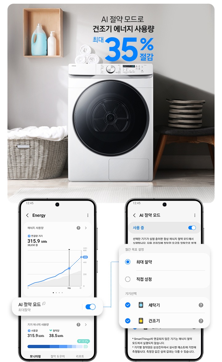 SmartThings 앱 화면과 연출된 인테리어컷이 나와있습니다. 먼저 SmartThings 앱 Energy 화면에서 AI 절약 모드 최대절약 버튼이 활성화된 이미지가 확대되어 있습니다. 우측에는 AI 절약 모드 사용 중 버튼이 활성화된 화면이 나와있으며 에너지 절약 단계 설정 및 기기선택 부분이 확대되어 표시되어 있습니다. 인테리어컷은 중앙에 그랑데 건조기 AI가 설치되어 있고 그 위에 'AI 절약 모드로 건조기 에너지 사용량 최대 35% 절감' 문구가 나와있습니다. 건조기 좌측에는 라탄 바구니 안 하얀 빨랫감이 놓여있고 그 위 벽면에 설치된 작은 우드 수납장에 세제가 놓여있습니다. 건조기 우측에는 의자 위에 소품이 놓여있고 벽면에는 수건과 액자가 걸려있는 연출 이미지입니다.