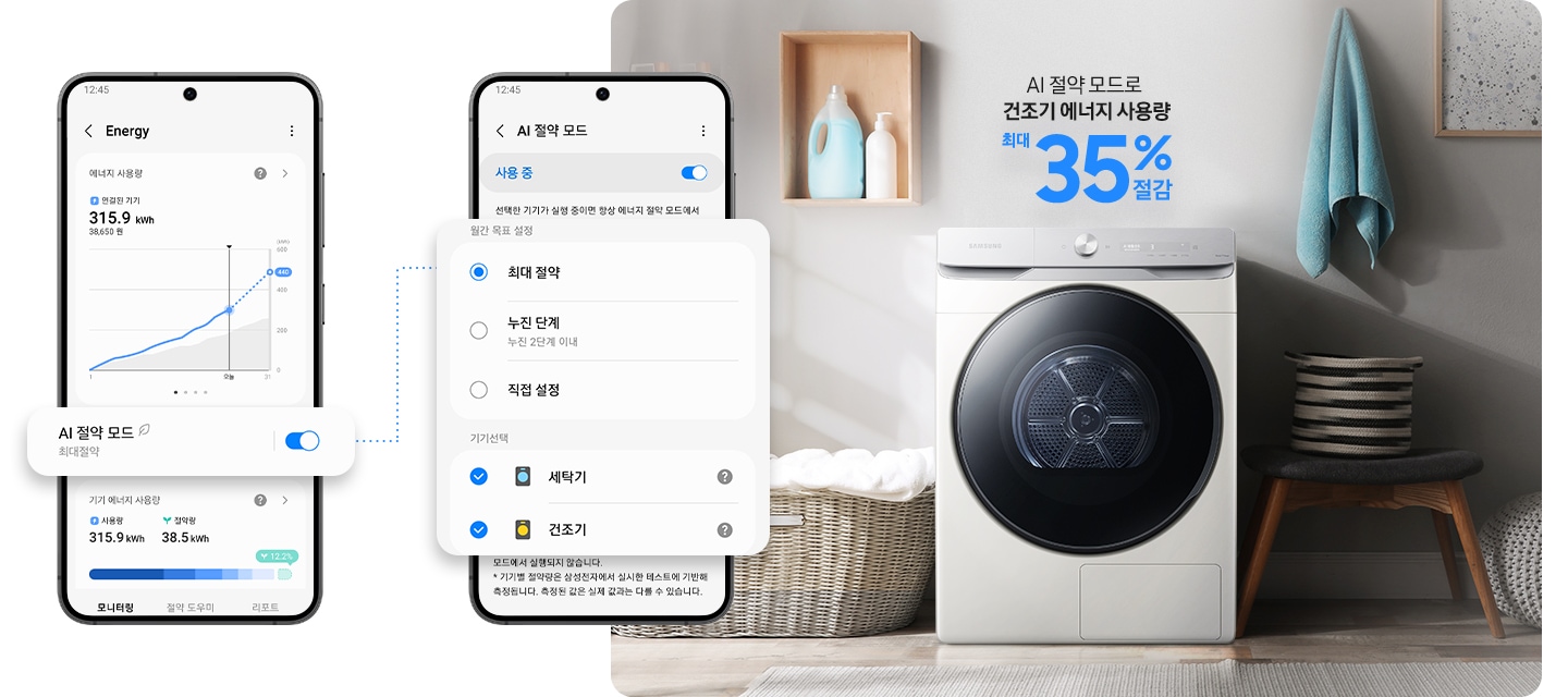 SmartThings 앱 화면과 연출된 인테리어컷이 나와있습니다. 먼저 SmartThings 앱 Energy 화면에서 AI 절약 모드 최대절약 버튼이 활성화된 이미지가 확대되어 있습니다. 우측에는 AI 절약 모드 사용 중 버튼이 활성화된 화면이 나와있으며 에너지 절약 단계 설정 및 기기선택 부분이 확대되어 표시되어 있습니다. 인테리어컷은 중앙에 그랑데 건조기 AI가 설치되어 있고 그 위에 'AI 절약 모드로 건조기 에너지 사용량 최대 35% 절감' 문구가 나와있습니다. 건조기 좌측에는 라탄 바구니 안 하얀 빨랫감이 놓여있고 그 위 벽면에 설치된 작은 우드 수납장에 세제가 놓여있습니다. 건조기 우측에는 의자 위에 소품이 놓여있고 벽면에는 수건과 액자가 걸려있는 연출 이미지입니다.