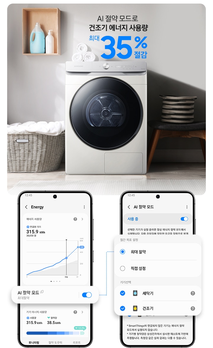 SmartThings 앱 화면과 연출된 인테리어컷이 나와있습니다. 먼저 SmartThings 앱 Energy 화면에서 AI 절약 모드 최대절약 버튼이 활성화된 이미지가 확대되어 있습니다. 우측에는 AI 절약 모드 사용 중 버튼이 활성화된 화면이 나와있으며 에너지 절약 단계 설정 및 기기선택 부분이 확대되어 표시되어 있습니다. 인테리어컷은 중앙에 그랑데 건조기 AI가 설치되어 있고 그 위에 'AI 절약 모드로 건조기 에너지 사용량 최대 35% 절감' 문구가 나와있습니다. 건조기 좌측에는 라탄 바구니 안 하얀 빨랫감이 놓여있고 그 위 벽면에 설치된 작은 우드 수납장에 세제가 놓여있습니다. 건조기 우측에는 의자 위에 소품이 놓여있고 벽면에는 수건과 액자가 걸려있는 연출 이미지입니다.