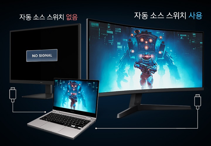 일반 모니터와 오디세이 모니터가 놓여있고, 그 사이에 노트북이 놓여있습니다. 노트북에 띄워져 있는 게임 화면과 오디세이 모니터에 동일한 게임 화면이 띄워져 있으며, 일반 모니터엔 NO SIGNAL이 쓰여 있습니다.