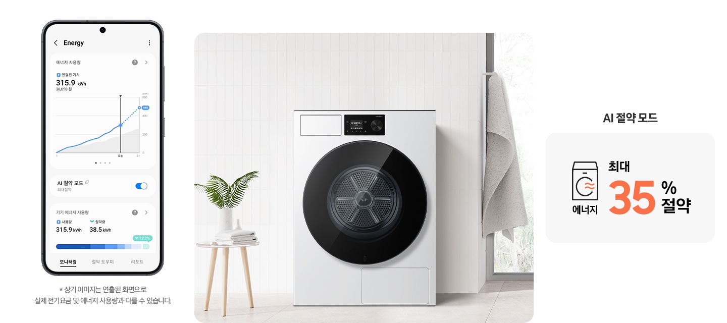 SmartThings 앱 Energy 화면이 나와있습니다. 화면에 AI 절약 모드가 활성화 되어있고 기기 에너지 사용량을 모니터링 해주는 화면입니다.* 상기 이미지는 연출된 화면으로 실제 전기 요금 및 에너지 사용량과 다를 수 있습니다. 가운데 건조기가 설치된 인테리어컷이 나와있고 건조기 디스플레이 화면이 확대되어 있습니다. 코스가 완료되었다는 안내와 절약된 에너지를 그래프로 보여주는 화면입니다.