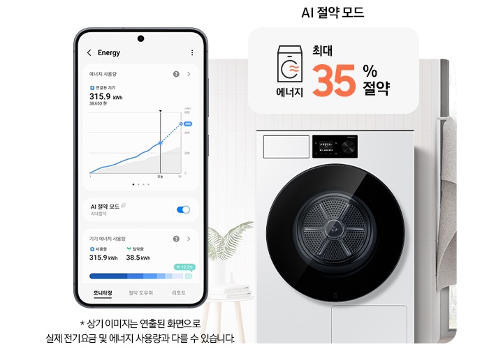 SmartThings 앱 Energy 화면이 나와있습니다. 화면에 AI 절약 모드가 활성화 되어있고 기기 에너지 사용량을 모니터링 해주는 화면입니다.* 상기 이미지는 연출된 화면으로 실제 전기 요금 및 에너지 사용량과 다를 수 있습니다. 가운데 건조기가 설치된 인테리어컷이 나와있고 건조기 디스플레이 화면이 확대되어 있습니다. 코스가 완료되었다는 안내와 절약된 에너지를 그래프로 보여주는 화면입니다.