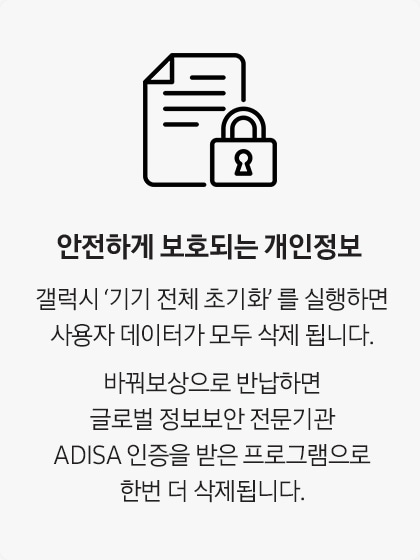 [안전하게 보호되는 개인정보]