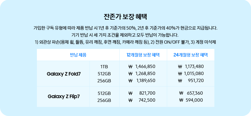 잔존가 보장 혜택 팝업 이미지
