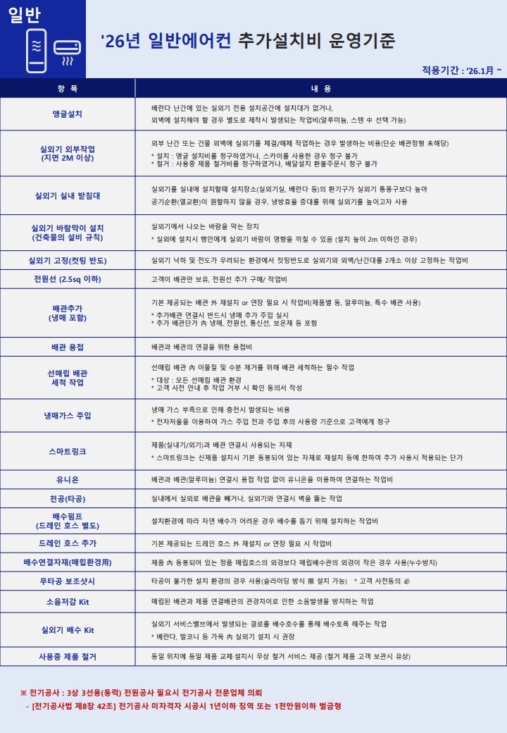 추가 설치비 안내
