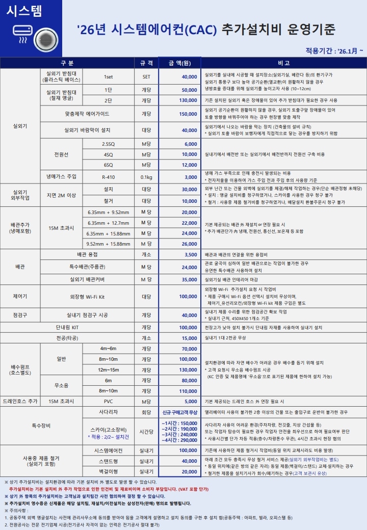 추가 설치비 안내