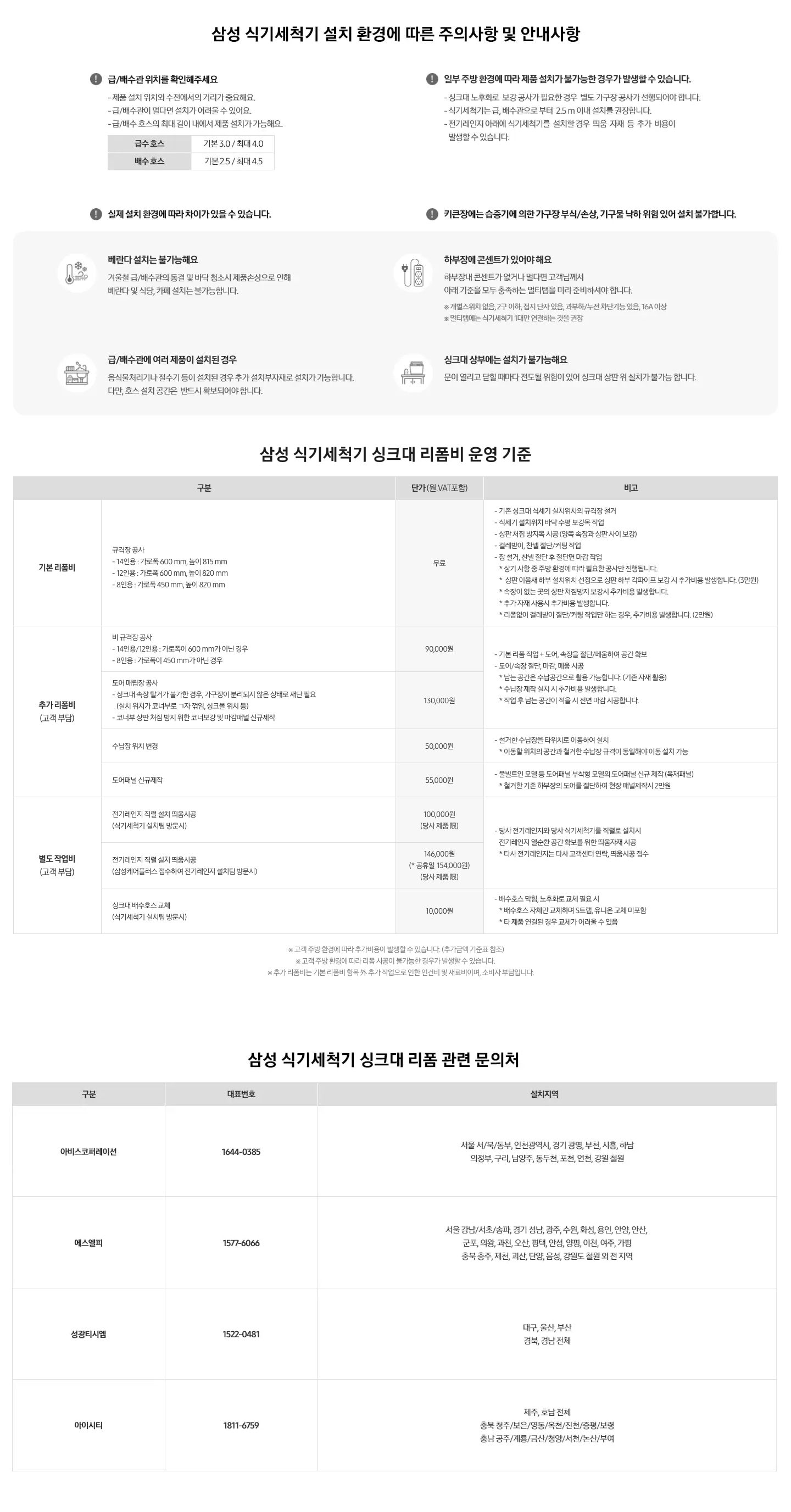 추가 설치비 안내(12인용)