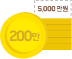 200만 5,000만원