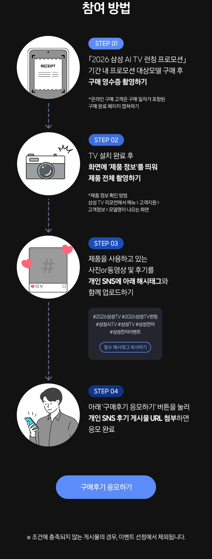 참여 방법 / STEP 01 /「2026 삼성 AI TV 런칭 프로모션」 기간 내 프로모션 대상모델 구매 후 구매 영수증 촬영하기 / STEP 01 / TV 설치 완료 후 화면에 '제품 정보'를 띄워 제품 전체 촬영하기 / STEP 03 / 제품을 사용하고 있는 사진or동영상 및 후기를 개인 SNS에 아래 해시태그와 함께 업로드하기 / STEP 04 / 아래 ‘구매후기 응모하기‘ 버튼을 눌러 개인 SNS 후기 게시물 URL 첨부하면 응모 완료