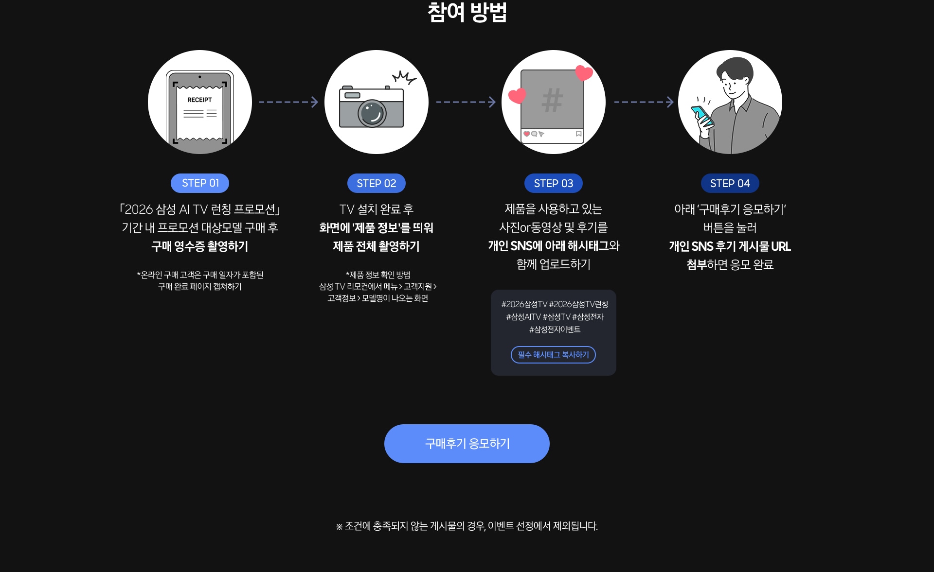 참여 방법 / STEP 01 /「2026 삼성 AI TV 런칭 프로모션」 기간 내 프로모션 대상모델 구매 후 구매 영수증 촬영하기 / STEP 01 / TV 설치 완료 후 화면에 '제품 정보'를 띄워 제품 전체 촬영하기 / STEP 03 / 제품을 사용하고 있는 사진or동영상 및 후기를 개인 SNS에 아래 해시태그와 함께 업로드하기 / STEP 04 / 아래 ‘구매후기 응모하기‘ 버튼을 눌러 개인 SNS 후기 게시물 URL 첨부하면 응모 완료