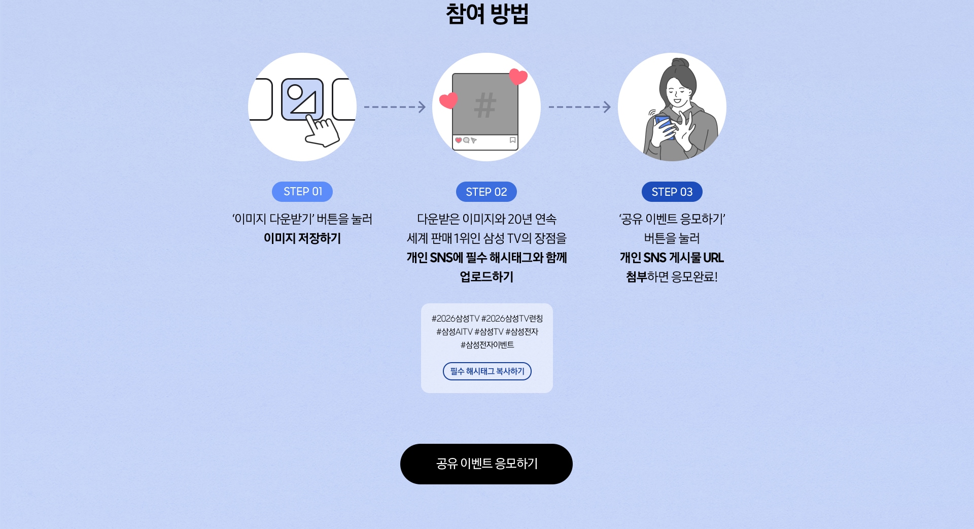 참여 방법 / STEP 01 / ‘이미지 다운받기’ 버튼을 눌러 이미지 저장하기 / STEP 02 / 다운받은 이미지와 20년 연속 세계 판매 1위인 삼성 TV의 장점을  개인 SNS에 필수 해시태그와 함께 업로드하기 / STEP 03 / ‘공유 이벤트 응모하기’ 버튼을 눌러 개인 SNS 게시물 URL 첨부하면 응모완료!