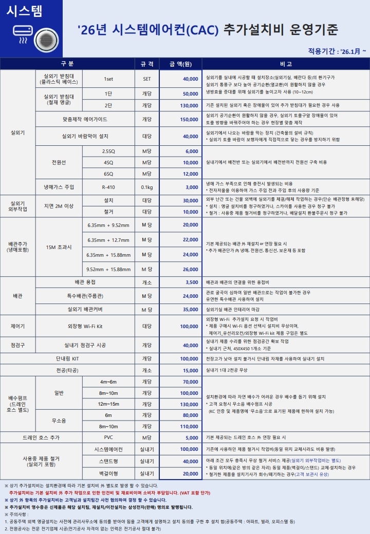 추가 설치비 안내