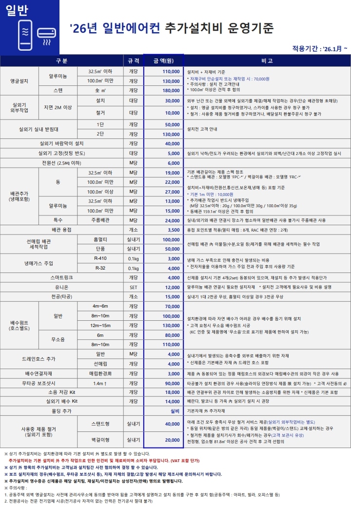 추가 설치비 변경