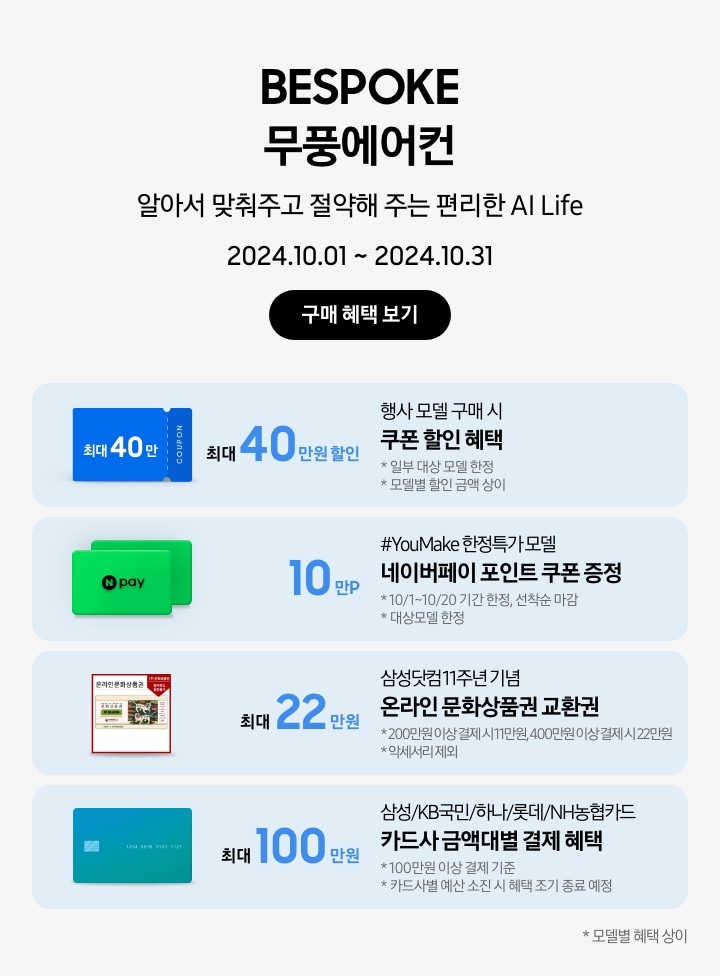 BESPOKE 무풍에어컨 알아서 맞춰주고 절약해 주는 편리한 AI Life 2024.10.01~2024.10.31 구매 혜택 보기 행사모델 구매 시 쿠폰 할인 혜택 최대 40만원 할인, 일부 대상 모델 한정, 모델별 할인금액 상이, 파란색 최대 40만 COUPON #YouMake 한정특가 모델 네이버페이 포인트 쿠폰 증정 10만P, 10/1~10/20 기간 한정, 선착순 마감, 대상모델 한정 삼성닷컴 11주년 기념 온라인 문화상품권 교환권, 200만원 이상 결제 시 11만원, 400만원 이상 결제 시 22만원, 악세서리 제외 삼성/KB국민/하나/롯데/NH농협카드 카드사 금액대별 결제일할인 최대 100만원, 100만원 이상 결제 기준, 카드사별 예산 소진 시 혜택 조기 종료 예정, 초록색 그라데이션 카드