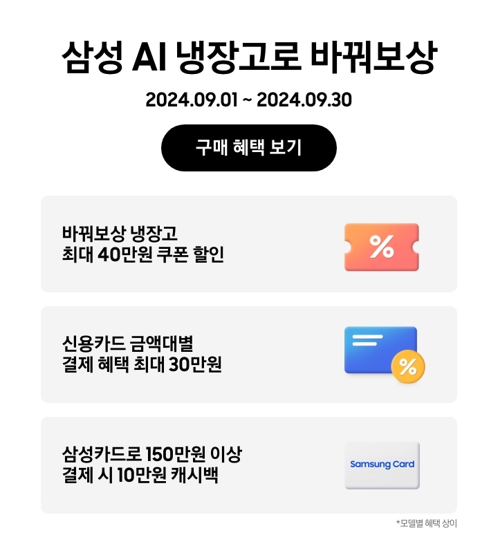 삼성 AI 냉장고로 바꿔보상, 2024.08.01~2024.08.31, 구매 혜택 보기, 파란색 카드와 노란색 할인 태그, 신용카드 금액대별 결제 혜택 최대 50만원, 스타벅스 쿠폰, 베스트 리뷰어 챌린지 참여 시 스타벅스 모바일 상품권 증정, %가 쓰여진 주황색 쿠폰, 바꿔보상 냉장고 최대 40만원 쿠폰 할인, 모델별 혜택 상이