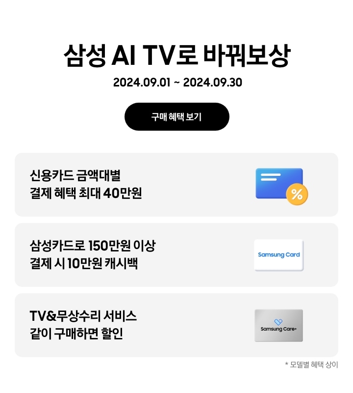 삼성 AI TV로 바꿔보상 2024.09.01~2024.09.30 구매 혜택 보기. 신용카드 금액대별 결제 혜택 최대 40만원, % 뱃지가 붙어있는 파란색 카드. 삼성카드로 150만원 이상 결제 시 10만원 캐시백, SAMSUNG CARD 로고. TV&무상수리 서비스 같이 구매하면 할인, 삼성케어플러스 아이콘. 모델별 혜택 상이.