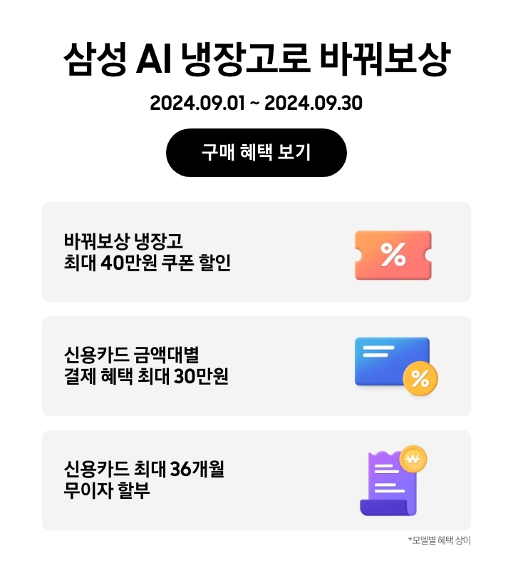 삼성 AI 냉장고로 바꿔보상, 2024.09.01~2024.09.30, 구매 혜택 보기, %가 쓰여진 주황색 쿠폰, 바꿔보상 냉장고 최대 40만원 쿠폰 할인, 파란색 카드와 노란색 할인 태그, 신용카드 금액대별 결제 혜택 최대 30만원, 보라색 영수증 아이콘과 노란색 태그, 신용카드 최대 36개월 무이자 할부, 모델별 혜택 상이