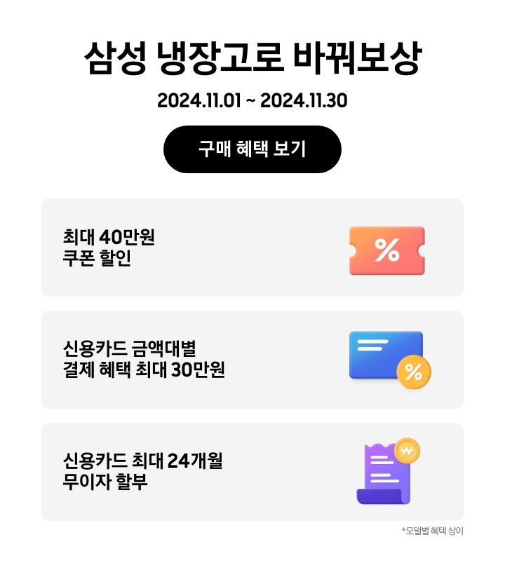 삼성 AI 냉장고로 바꿔보상, 2024.11.01~2024.11.30, 구매 혜택 보기, %가 쓰여진 주황색 쿠폰, 최대 40만원 쿠폰 할인, 파란색 카드와 노란색 할인 태그, 신용카드 금액대별 결제 혜택 최대 30만원, 보라색 영수증, 신용카드 최대 24개월 무이자 할부, 모델별 혜택 상이