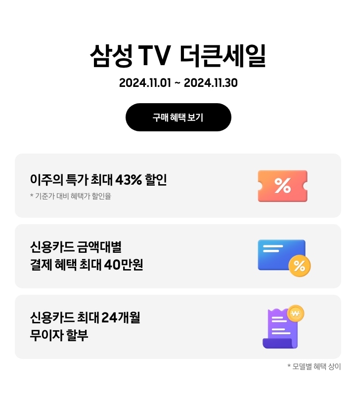 삼성 TV 더큰세일 2024.11.01~2024.11.30 구매 혜택 보기. 이주의 특가 최대 43% 할인, 기준가 대비 혜택가 할인율, 가운데에 % 아이콘이 있는 주황색 쿠폰 신용카드 금액대별 결제 혜택 최대 40만원, % 뱃지가 붙어있는 파란색 카드. 신용카드 최대 24개월 무이자 할부, 보라색 영수증 아이콘과 노란색 태그. 모델별 혜택 상이.