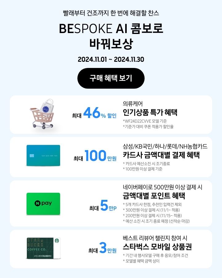 - 빨래부터 건조까지 한 번에 해결할 찬스 BESPOKE AI 콤보로 바꿔보상
      - 의류케어 인기상품 특가 혜택 최대 46% 할인 WF24D22VVE 모델 기준 기준가 대비 쿠폰 적용가 할인율 
      - 삼성/KB국민/하나/롯데/NH농협 카드사 금액대별 결제일 할인 혜택 최대 100만원 카드사 예산소진 시 조기 종료 100만원 이상 결제 기준
      - 네이버페이로 500만원 이상 결제 시 금액대별 포인트 혜택 5개 카드사 한정, 추천인 입력건 제외 300만원 이상 결제 시(11/1~적용), 200만원 이상 결제 시 (11/15~적용) 예산 소진 시 조기 종료 예정(선착순 마감)
      - 베스트리뷰어 챌린지 참여 시 스타벅스 모바일 상품권 최대 3만원 기간 내 행사모델 구매 후 응모/참여 조건 모델별 혜택 상이