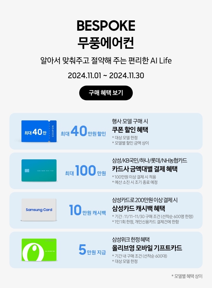 BESPOKE 무풍에어컨 알아서 맞춰주고 절약해 주는 편리한 AI Life 2024.11.01~2024.11.30 구매 혜택 보기 행사모델 구매 시 쿠폰 할인 혜택 최대 40만원 할인, 대상 모델 한정, 모델별 할인금액 상이, 파란색 최대 40만 COUPON 삼성카드로 200만원 이상 결제 시 삼성카드 캐시백 혜택 10만원 캐시백, 기간: 11/11~11/30 구매 조건 (선착순 600명 한정), 1인 1회 한정, 개인신용카드 결제건에 한함, Samsung Card 이미지 삼성/KB국민/하나/롯데/NH농협카드 카드사 금액대별 결제 혜택 최대 100만원, 100만원 이상 결제 시 적용, 예산 소진 시 조기 종료 예정, 초록색 그라데이션 카드 이미지 삼성위크 한정 혜택 올리브영 모바일 기프트카드 5만원 지급, 기간 내 구매 조건 (선착순 600대), 대상 모델 한정, 올리브영 모바일 기프트카드 이미지