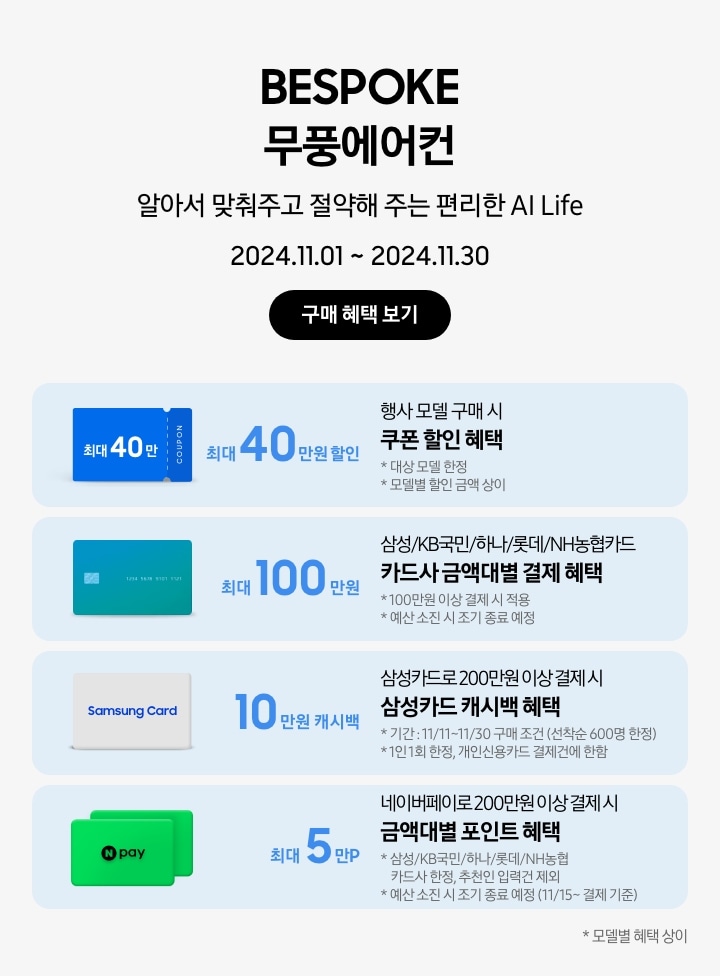 BESPOKE 무풍에어컨 알아서 맞춰주고 절약해 주는 편리한 AI Life 2024.11.01~2024.11.30 구매 혜택 보기 행사모델 구매 시 쿠폰 할인 혜택 최대 40만원 할인, 대상 모델 한정, 모델별 할인금액 상이, 파란색 최대 40만 COUPON 삼성카드로 200만원 이상 결제 시 삼성카드 캐시백 혜택 10만원 캐시백, 기간: 11/11~11/30 구매 조건 (선착순 600명 한정), 1인 1회 한정, 개인신용카드 결제건에 한함, Samsung Card 이미지 삼성/KB국민/하나/롯데/NH농협카드 카드사 금액대별 결제 혜택 최대 100만원, 100만원 이상 결제 시 적용, 예산 소진 시 조기 종료 예정, 초록색 그라데이션 카드 이미지 네이버페이로 200만원 이상 결제 시 금액대별 포인트 혜택 최대 5만P, 삼성/KB국민/하나/롯데/NH농협 카드사 한정, 추천인 입력건 제외, 예산 소진 시 종료 예정(11/15~결제 기준), N-PAY 포인트카드 이미지