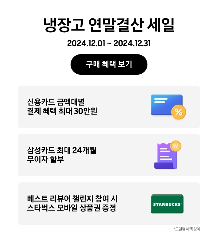 냉장고 연말결산 세일, 2024.12.01~2024.12.31, 구매 혜택 보기, 파란색 카드와 노란색 할인 태그, 신용카드 금액대별 결제 혜택 최대 30만원, 보라색 영수증, 삼성카드 최대 24개월 무이자 할부, 초록색 스타벅스 상품권, 베스트 리뷰어 챌린지 참여 시 스타벅스 모바일 상품권 증정, 모델별 혜택 상이