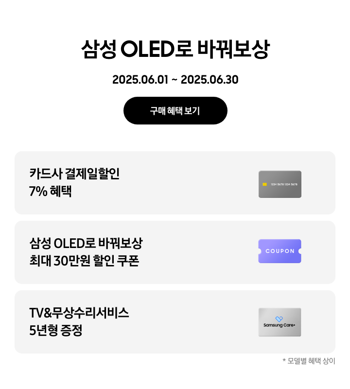 삼성 OLED로 바꿔보상, 2025.06.01~2025.06.30 구매 혜택 보기.
				회색 카드, 카드사 결제일할인 7% 혜택
				보라색 COUPON 이미지, 삼성 OLED로 바꿔보상 최대 30만원 할인 쿠폰
				Samsung Care+ 회색 카드, TV&무상수리서비스 5년형 증정