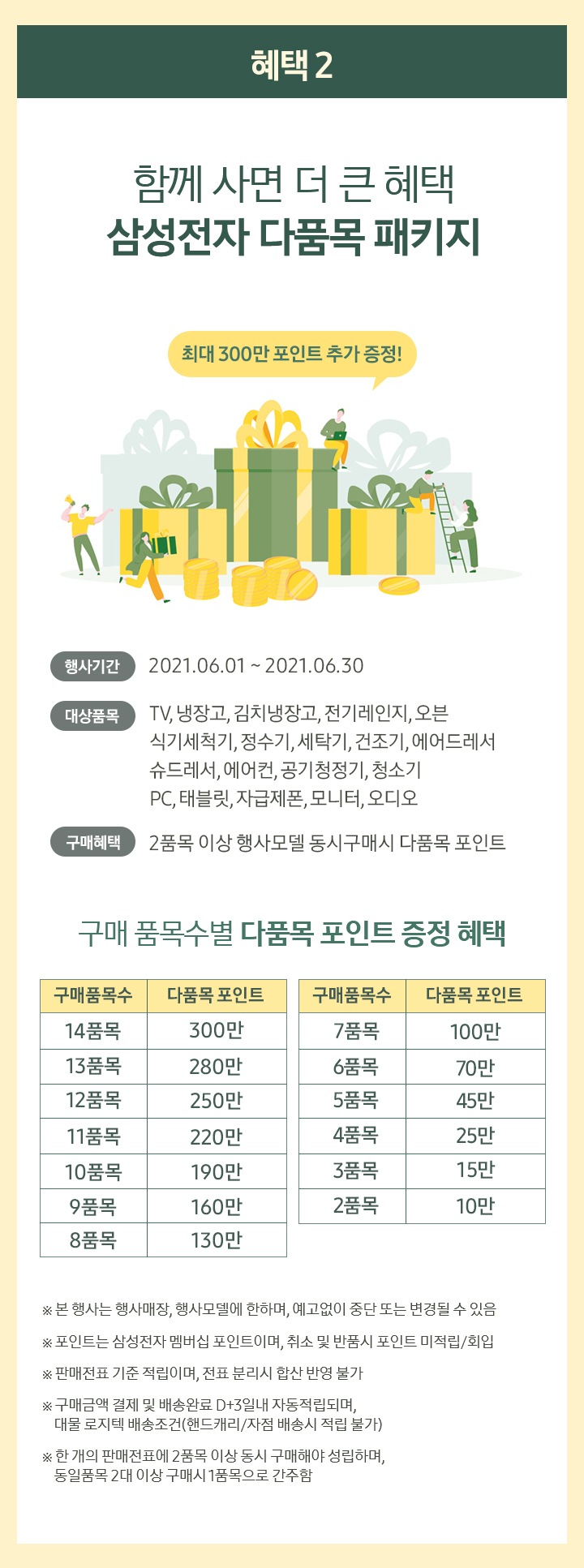 이달의혜택