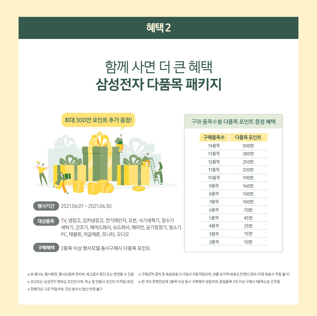 이달의혜택