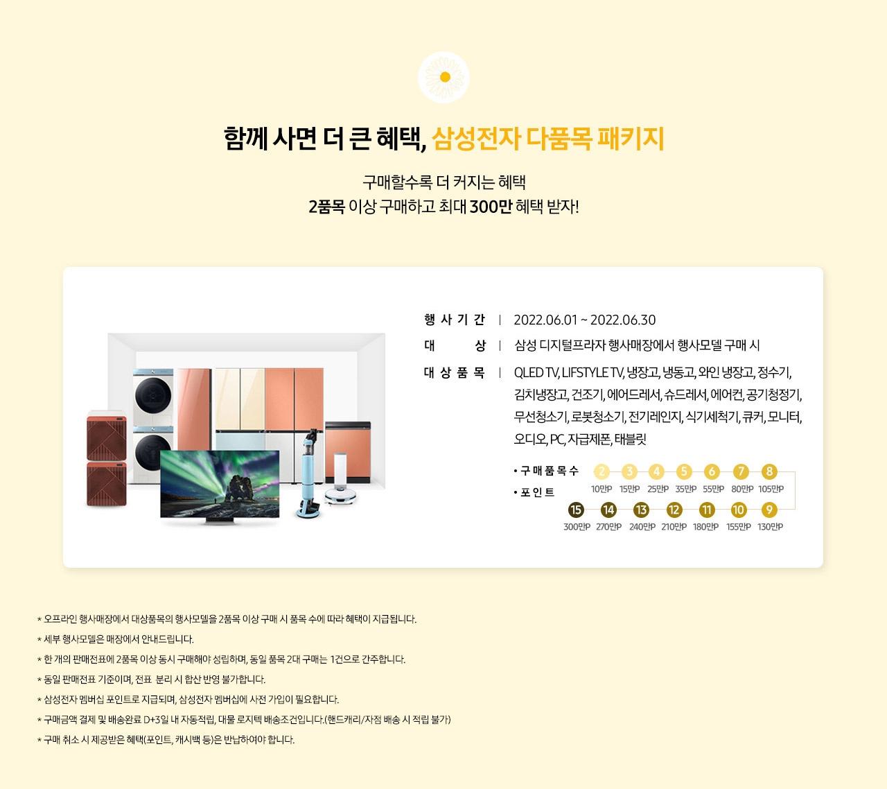 함께 사면 더 큰 혜택, 삼성전자 다품목 패키지_PC