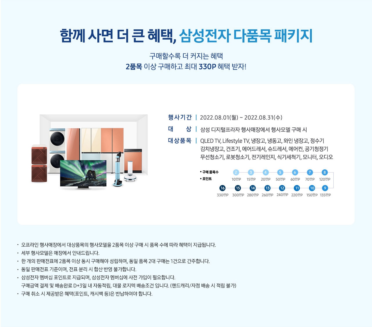 함께 사면 더 큰 혜택, 삼성전자 다품목 패키지_PC