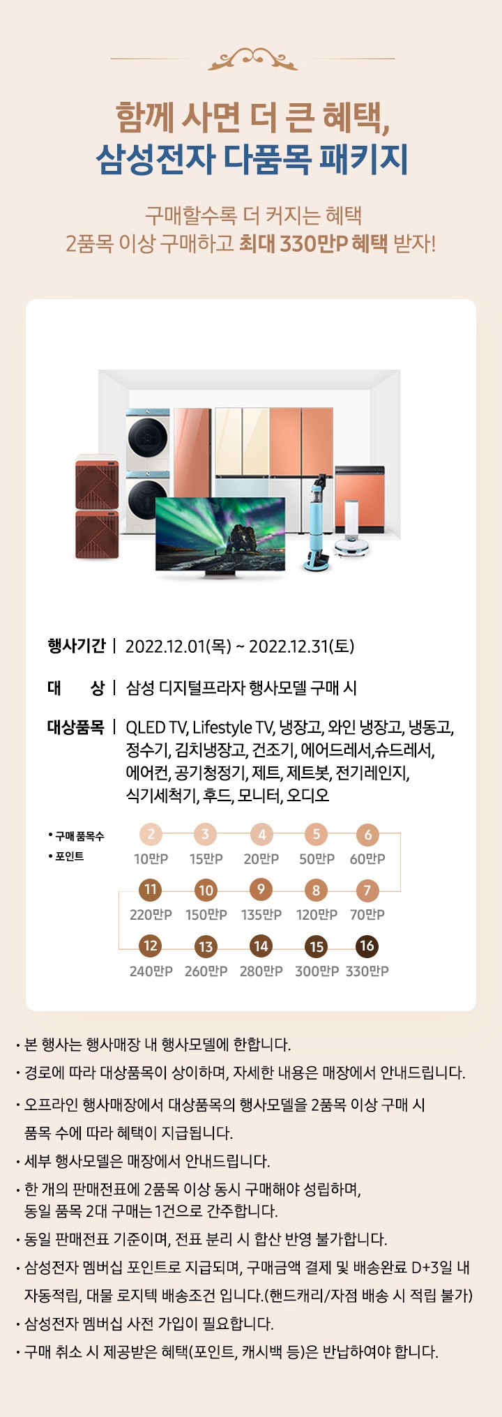 함께 사면 더 큰 혜택, 삼성전자 다품목 패키지 2품목 이상 구매하고 최대 330만P 혜택 받자!_MO