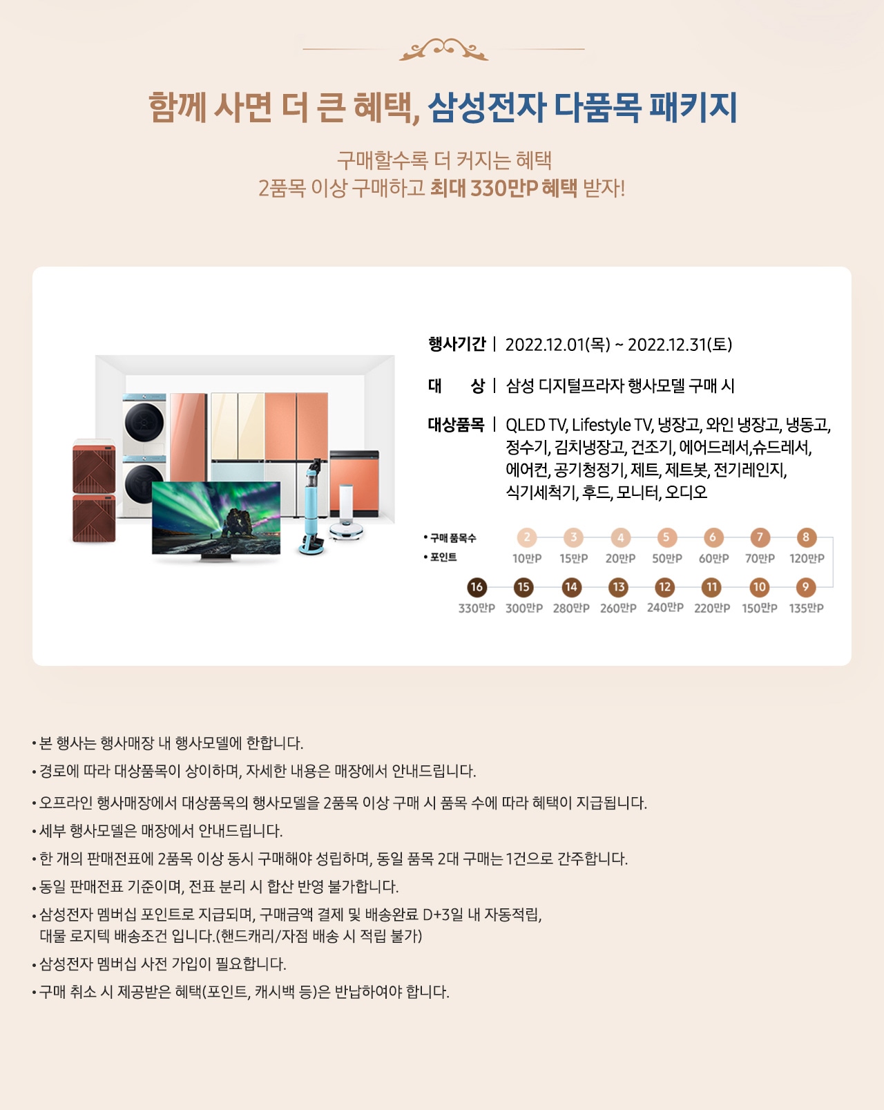 함께 사면 더 큰 혜택, 삼성전자 다품목 패키지 2품목 이상 구매하고 최대 330만P 혜택 받자!_PC