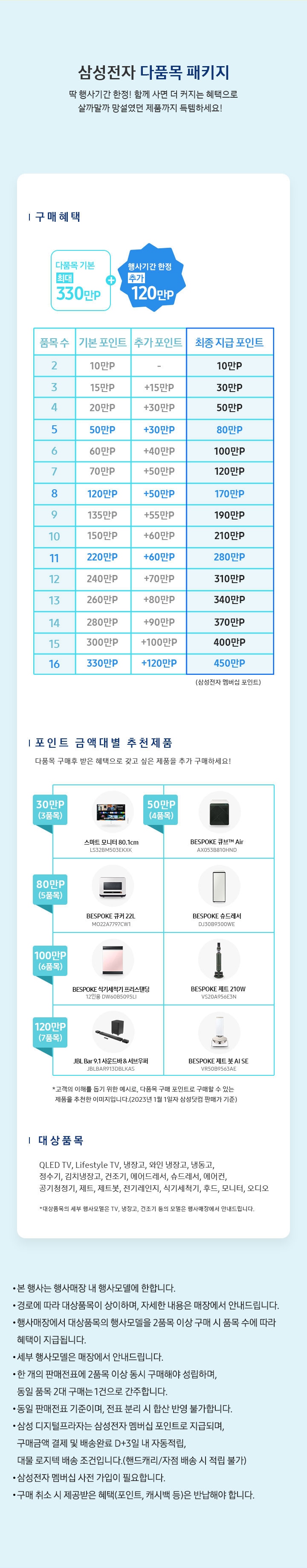 삼성전자 다품목 패키지 딱 행사기간 한정! 함께 사면 더 터지는 혜택으로 살까말까 망설였던 제품까지 득템하세요!