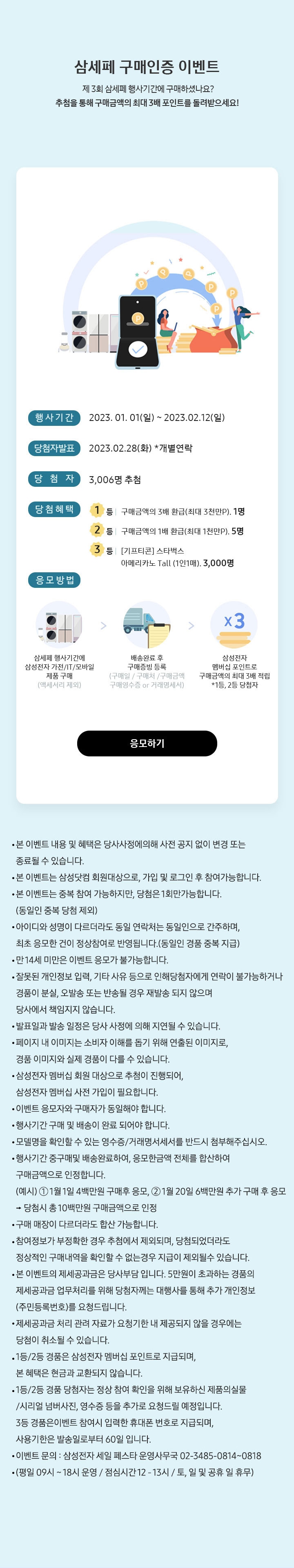 삼세페 구매인증 이벤트 추첨을 통해 구매금액의 최대 3배 포인트를 돌려드립니다