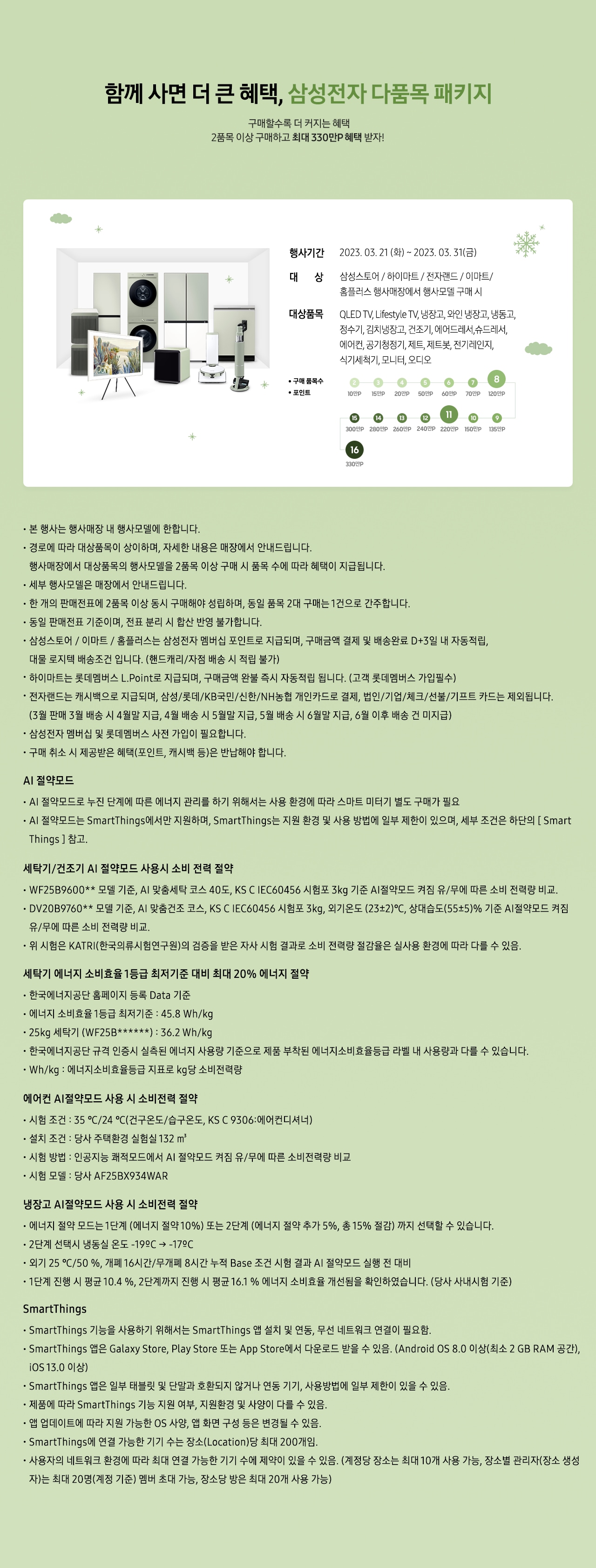 함께 사면 더 큰 혜택, 삼성전자 다품목 패키지 구매할수록 더 커지는 혜택 2품목 이상 구매하고 최대 330만P 혜택 받자!