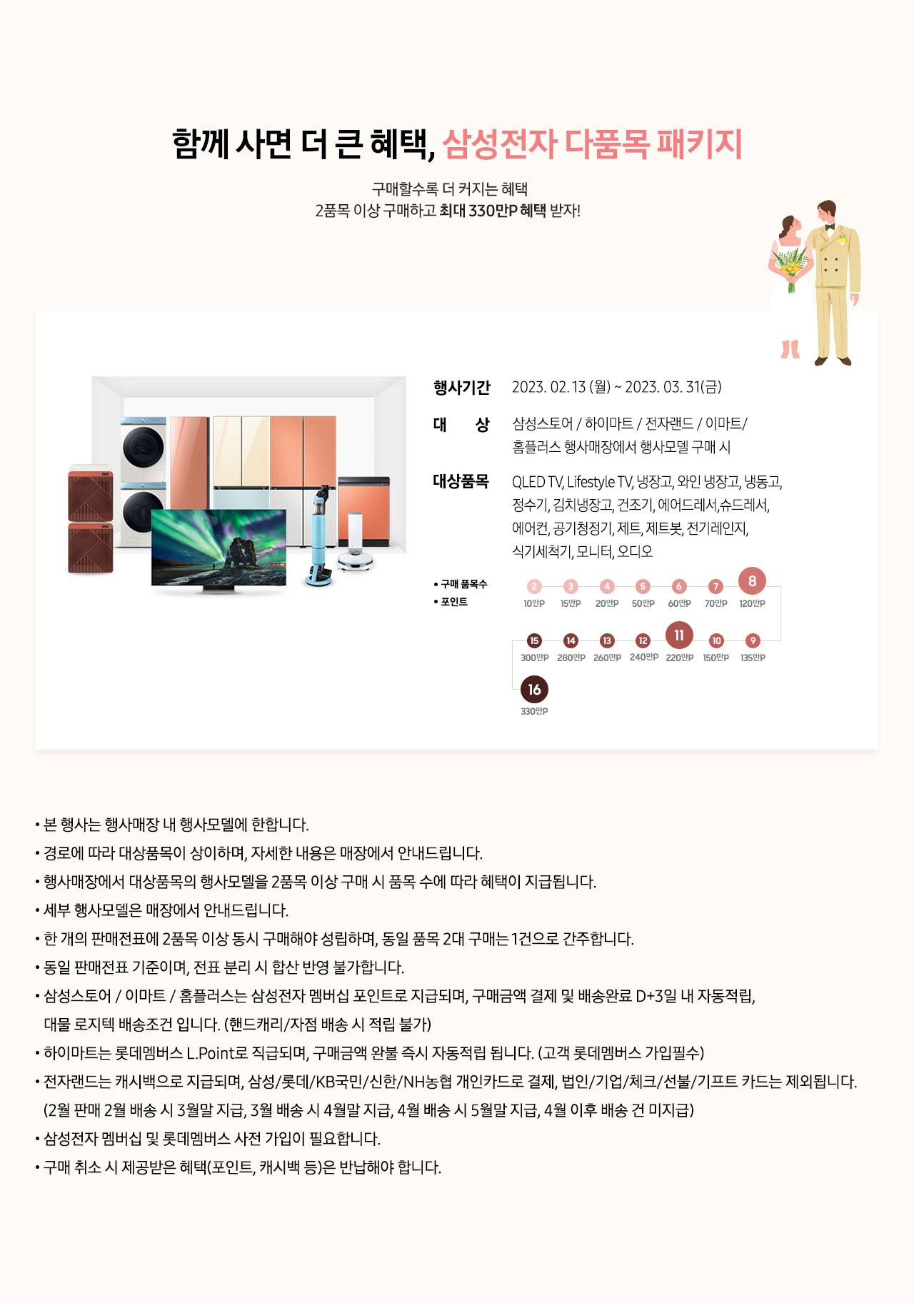 함께 사면 더 큰 혜택, 삼성전자 다품목 패키지 구매할수록 더 커지는 혜택 2품목 이상 구매하고 최대 330만P 혜택 받자!