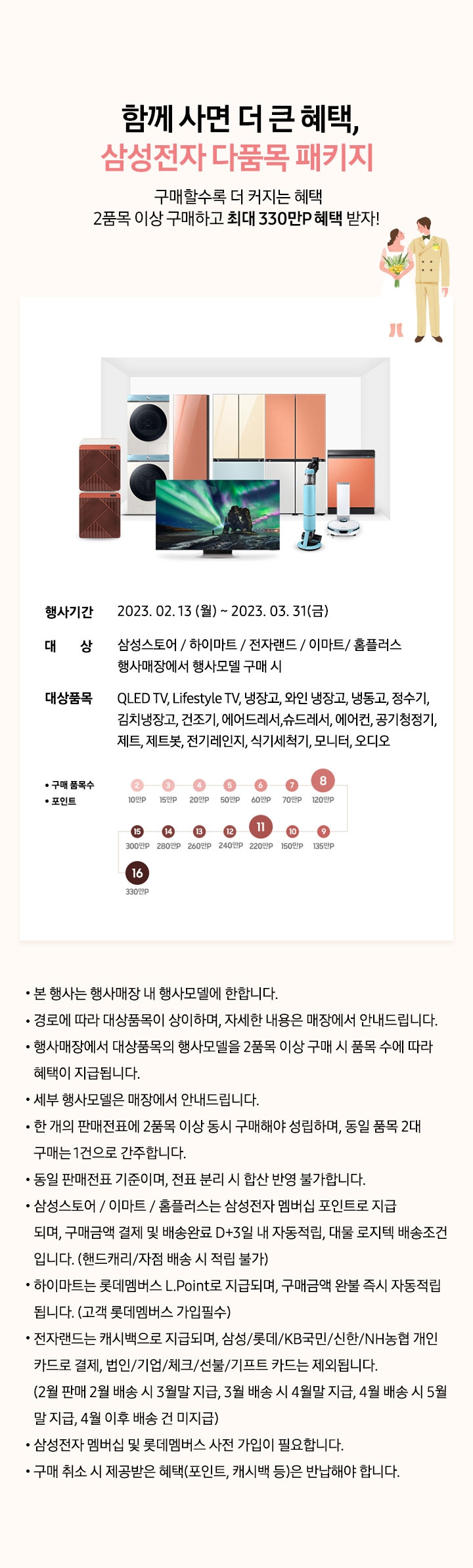 함께 사면 더 큰 혜택, 삼성전자 다품목 패키지 구매할수록 더 커지는 혜택 2품목 이상 구매하고 최대 330만P 혜택 받자!