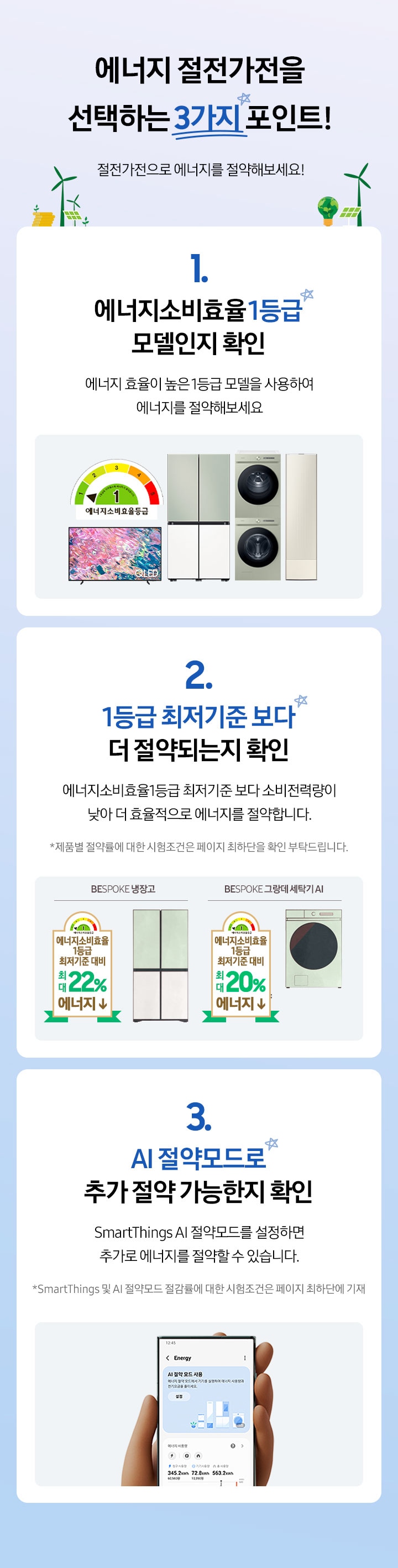 에너지 절전가전을 선택하는 3가지 포인트!