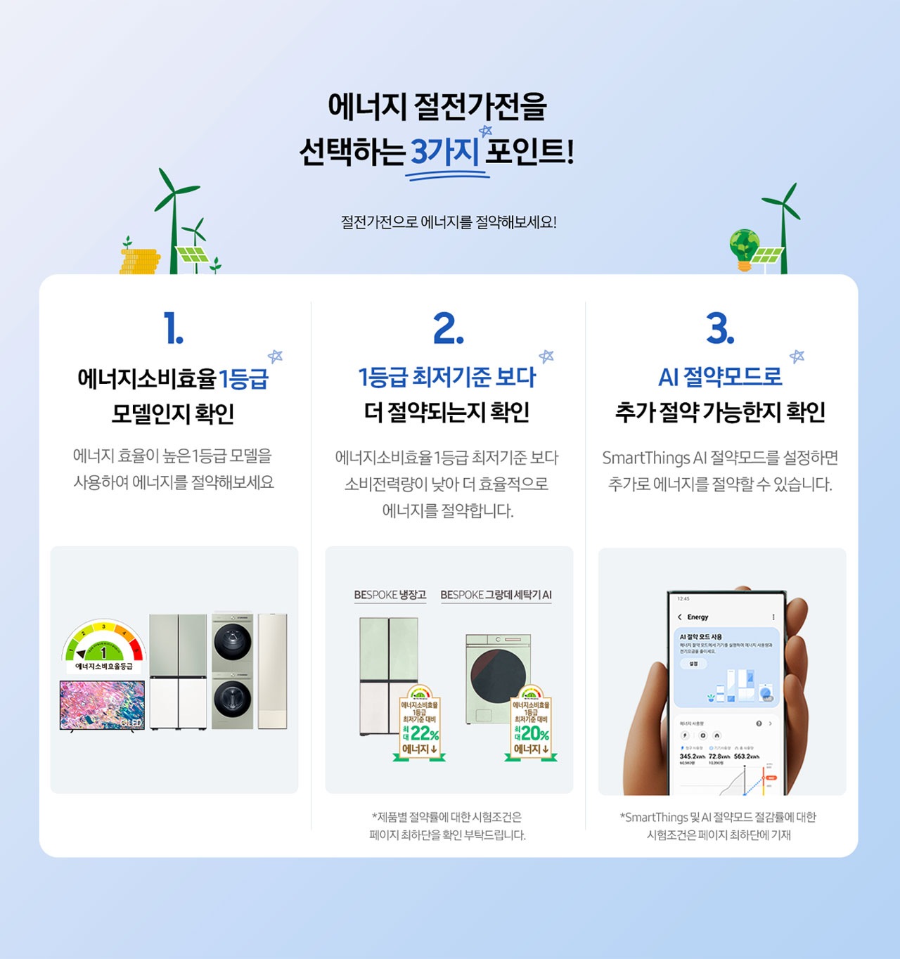 에너지 절전가전을 선택하는 3가지 포인트!