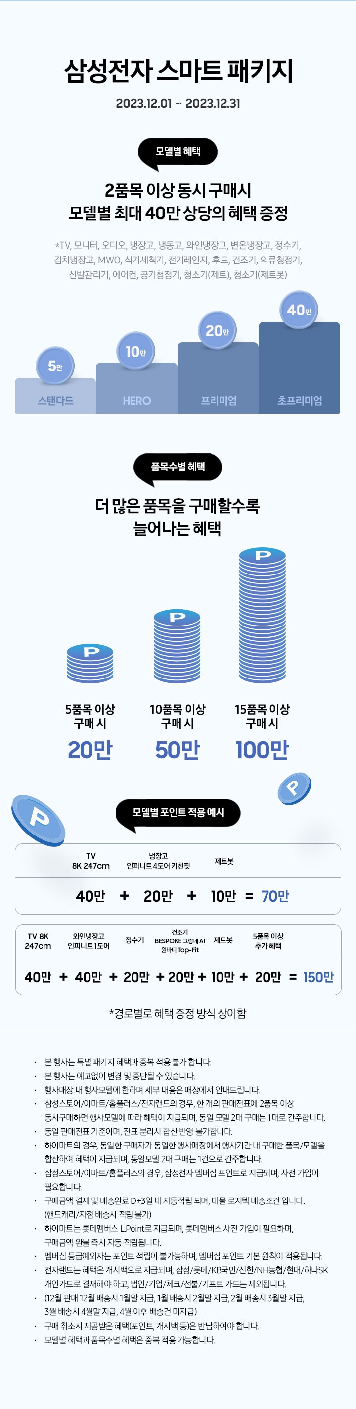 삼성전자 스마트패키지  
