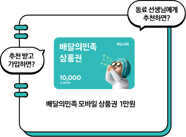 배달의민족 모바일 상품권 1만원, 좌측에 추천 받고 가입하면? 말풍선과 우측에 동료 션생님에게 추천하면? 말풍선