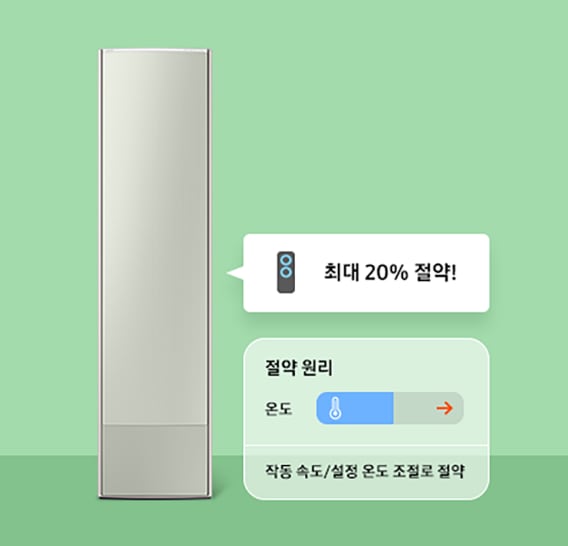 에어컨 사진, 에어컨 절약 원리 설명