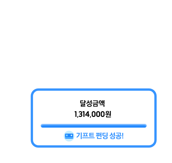 달성 금액 1,314,000원 기프트 펀딩 성공!
