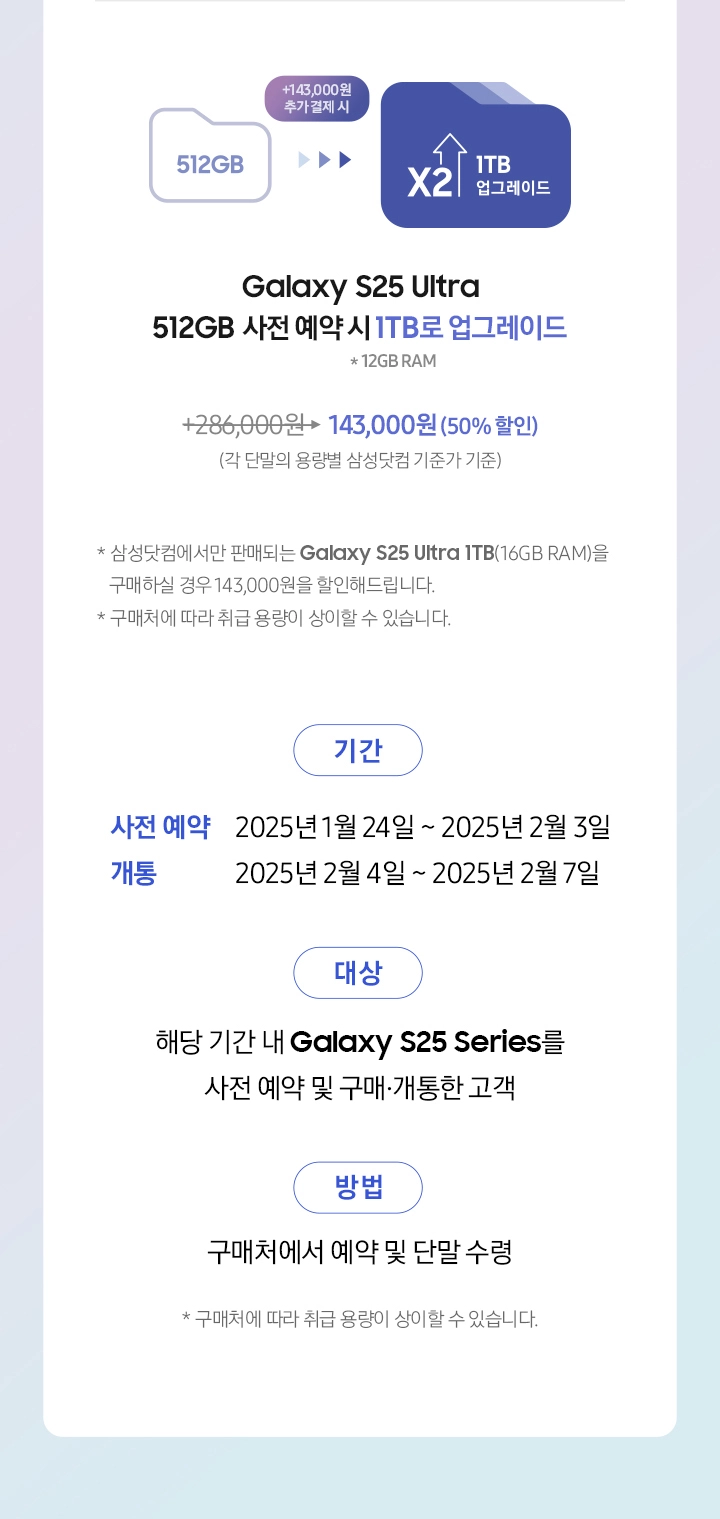 512GB를 더블 스토리지하여 1TB로 업그레이드 시키는 아이콘