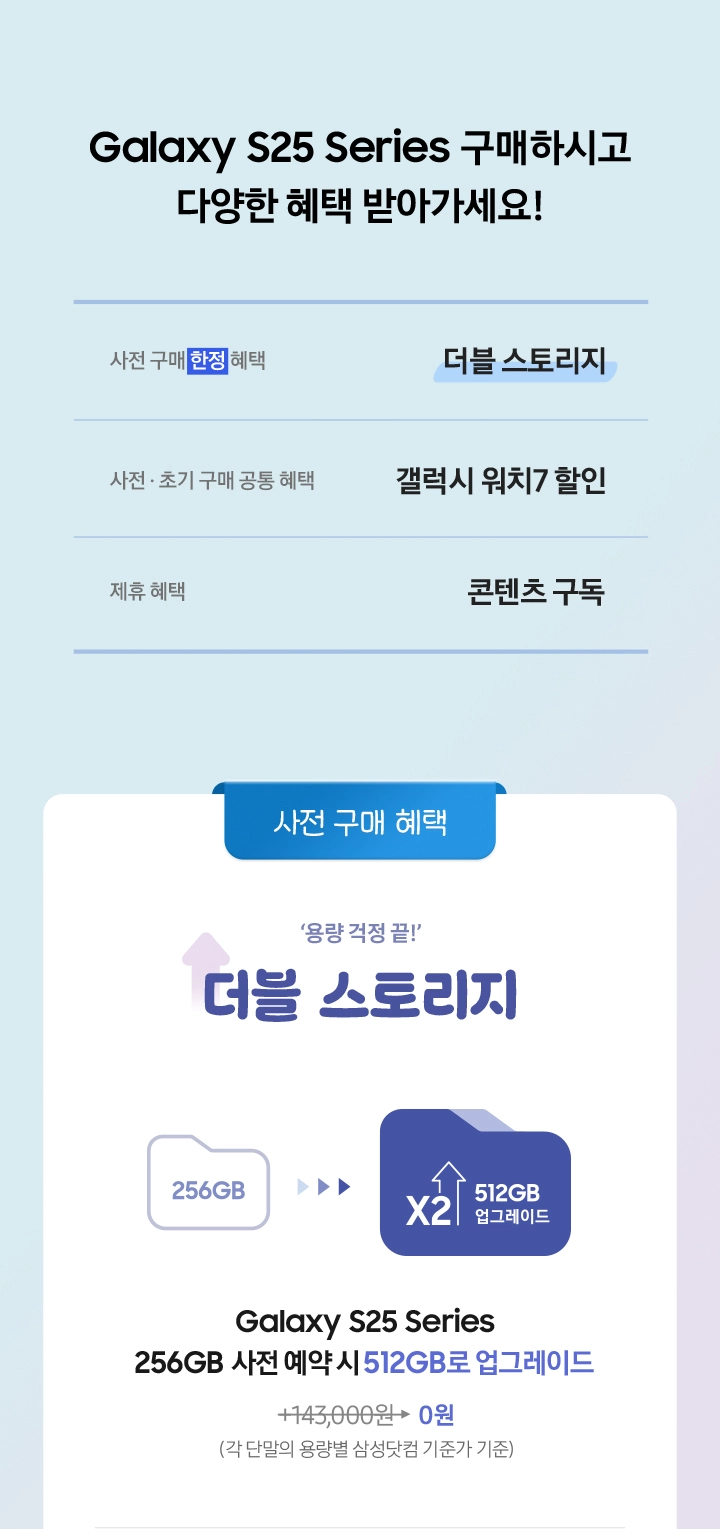 256GB를 더블 스토리지하여 512GB로 업그레이드 시키는 아이콘