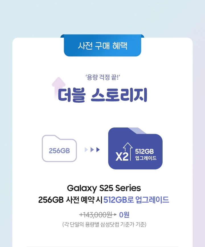 256GB를 더블 스토리지하여 512GB로 업그레이드 시키는 아이콘